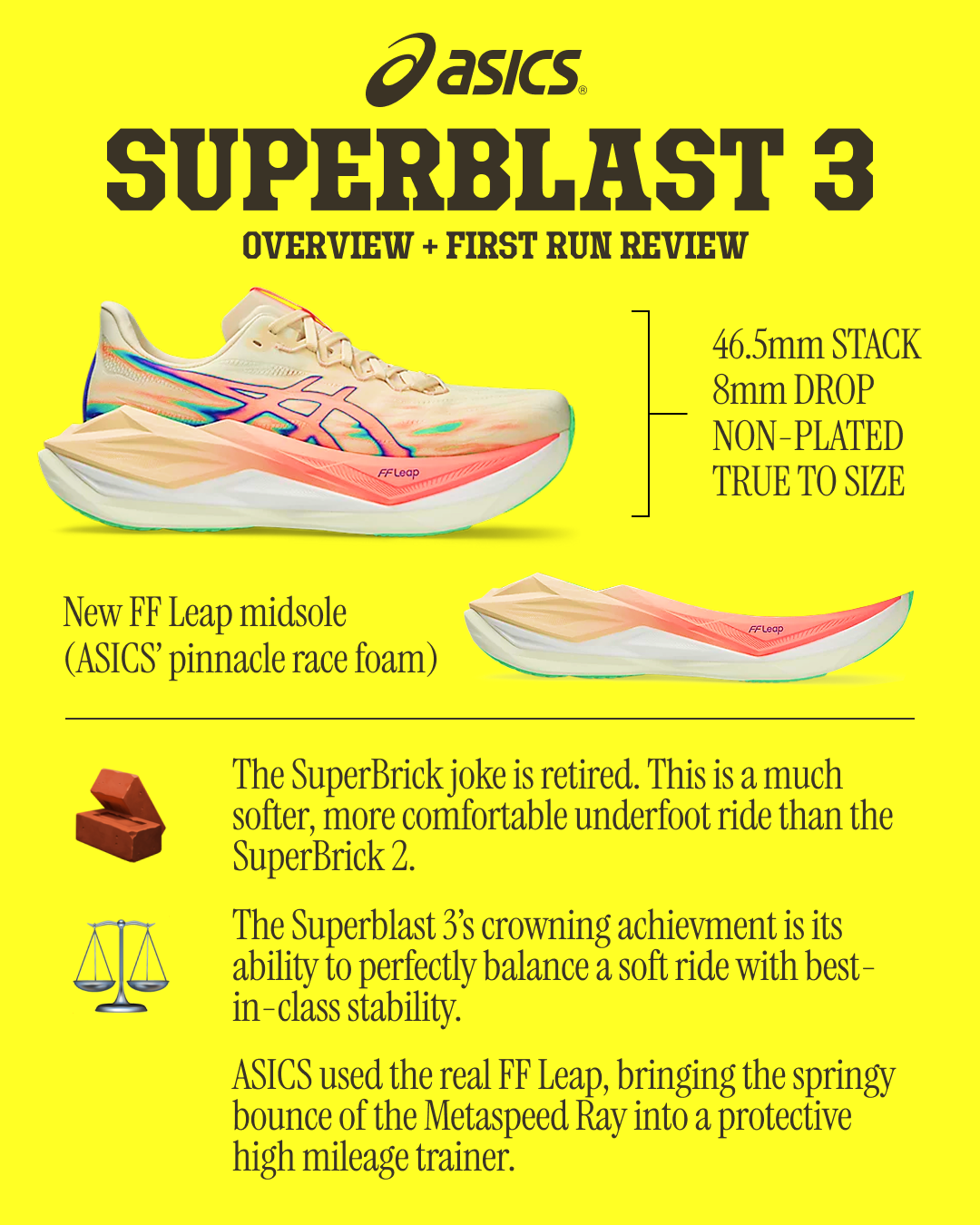 ASICS Superblast 3 Overview and First Run Review | Supwell